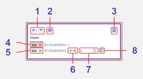 increase / decrease item count diagram