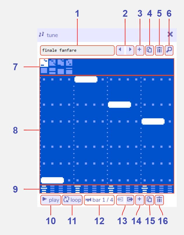 tune diagram